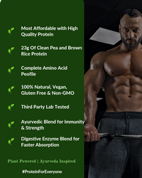 Plant-Based Protein Powder – Chocolate Flavour | 23g Protein, Vegan, Ayurvedic & Digestive Enzyme Blend thumbnail 6