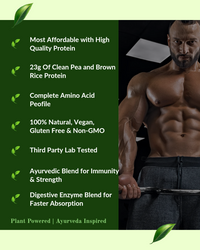 Plant Based Protein Powder – Vanilla Flavour | 23g Protein, Vegan, Ayurvedic & Digestive Enzyme Blend thumbnail 6