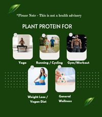 Plant-Based Protein Powder – Chocolate Flavour | 23g Protein, Vegan, Ayurvedic & Digestive Enzyme Blend thumbnail 5